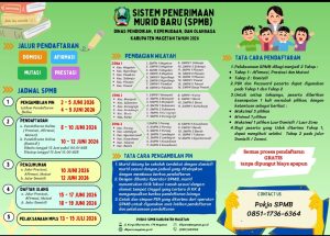 PENGUMUMAN SPMB SMP NEGERI 1 PLAOSAN TAHUN PELAJARAN 2026/2027